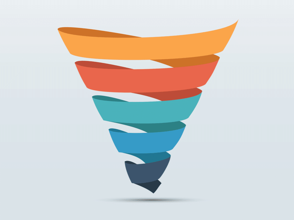 Sales funnel software tools graphic
