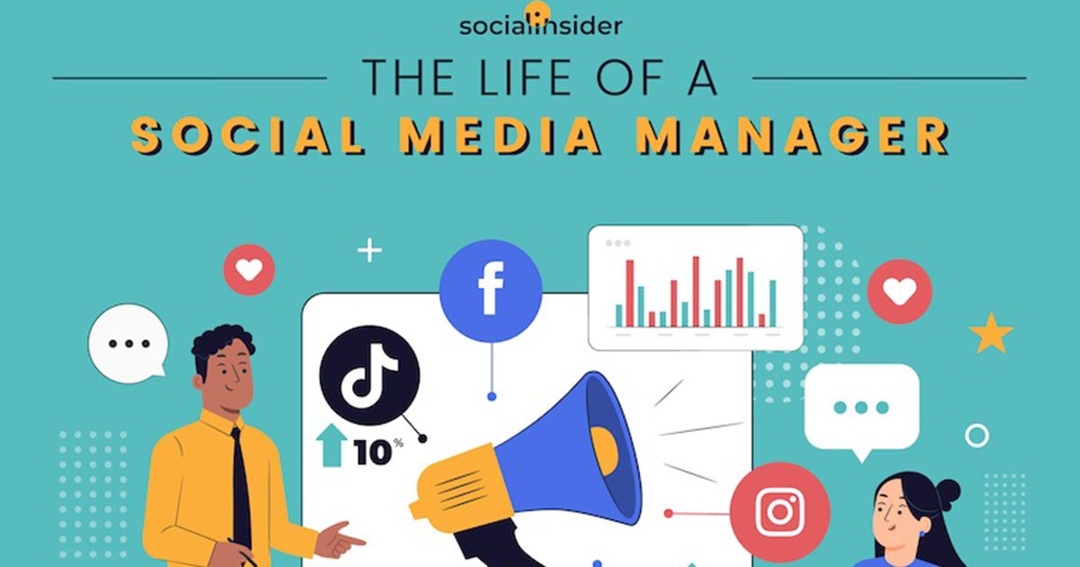 The Life of a Social Media Manager [Infographic]