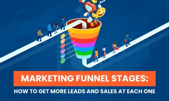 marketing funnel stages 700x420 - Marketing Funnel Stages: How To Get More Leads and Sales at Each One