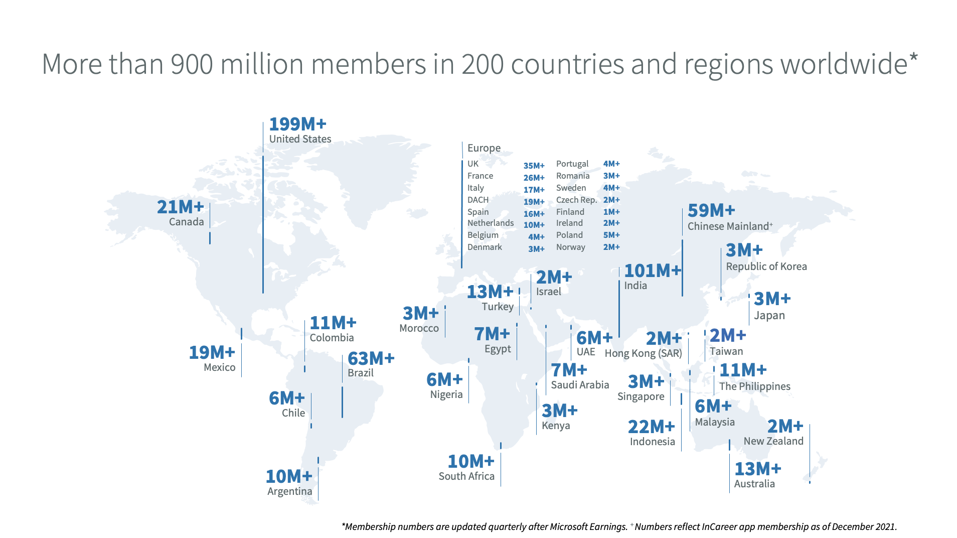 LinkedIn map showing membership numbers globally for 2023
