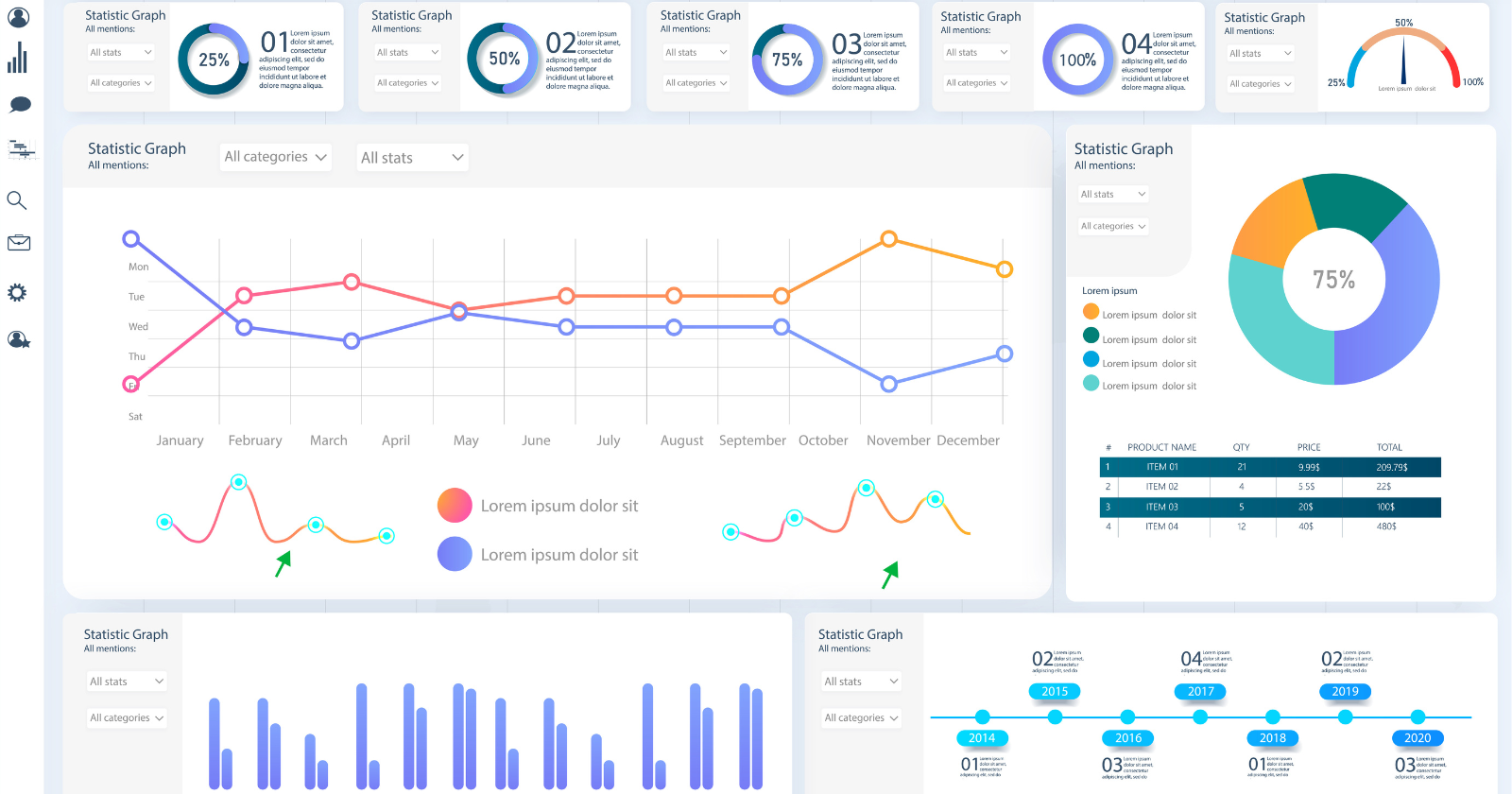 Build An Enterprise SEO Dashboard For Solid Reporting