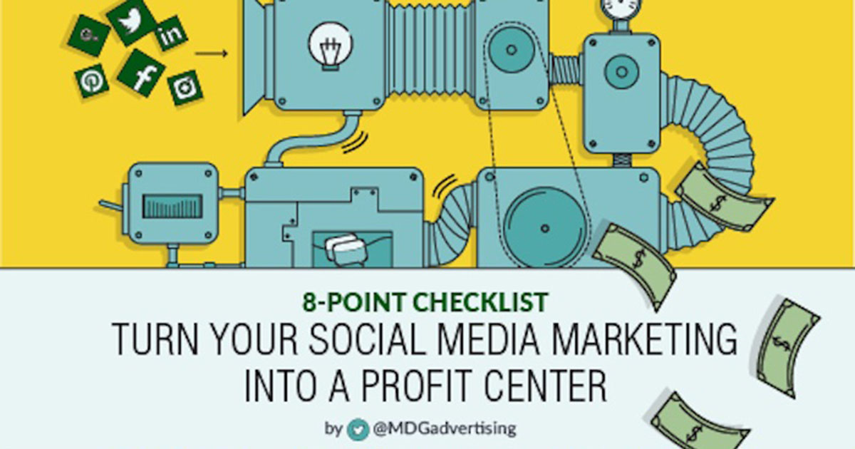 How to Turn Your Social Media Into a Profit Center