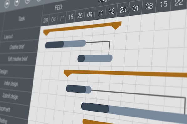 7 Gantt Chart Examples You'll Want to Copy [+ 5 Steps to Make One]