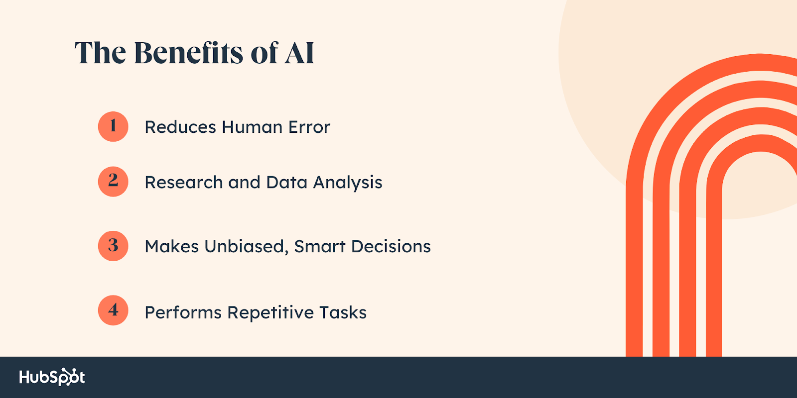 How AI Works: The Basics You Need to Know