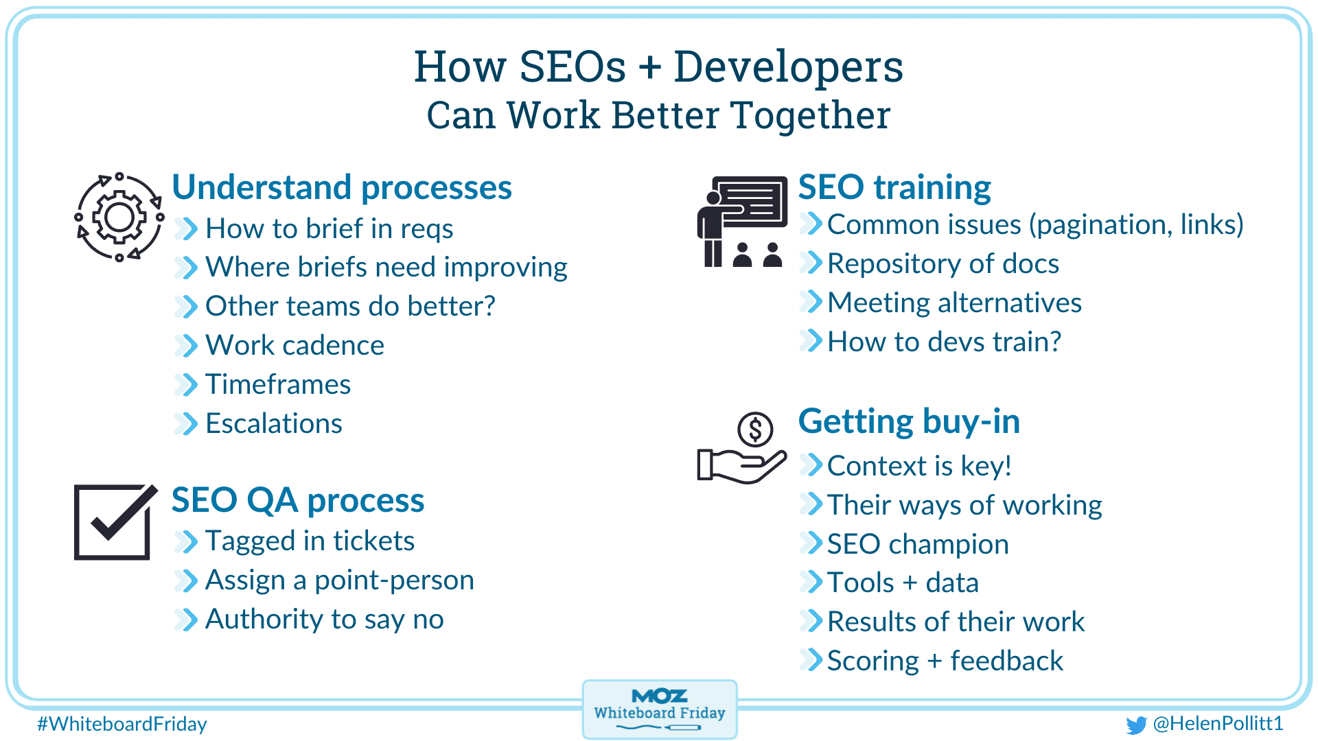 Digital whiteboard of how SEOs and developers can work better together
