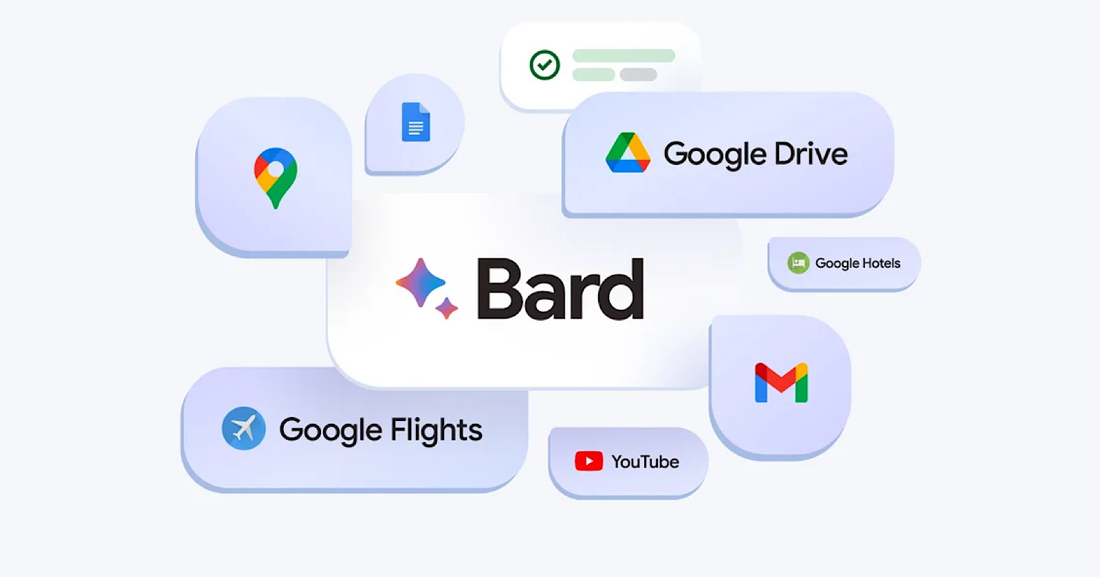 Google Bard Now Integrates With Google Apps
