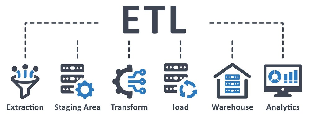 Revolutionizing ETL: How Low-Code Solutions Are Reshaping Data Integration