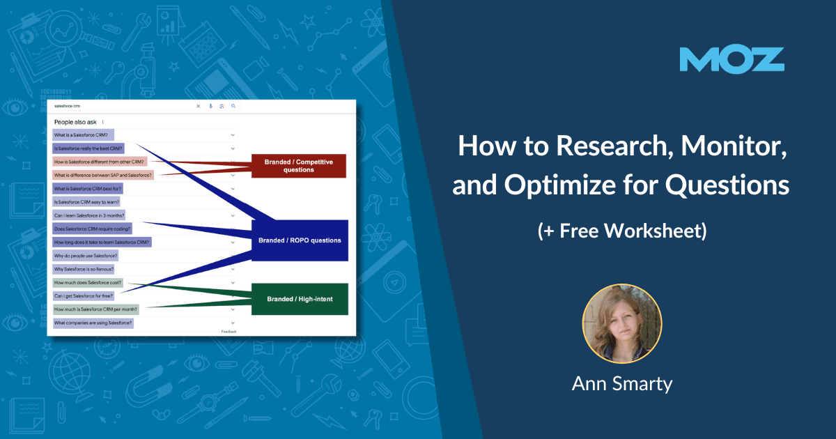 How to Research, Monitor, and Optimize for Questions (+ Free Worksheet)