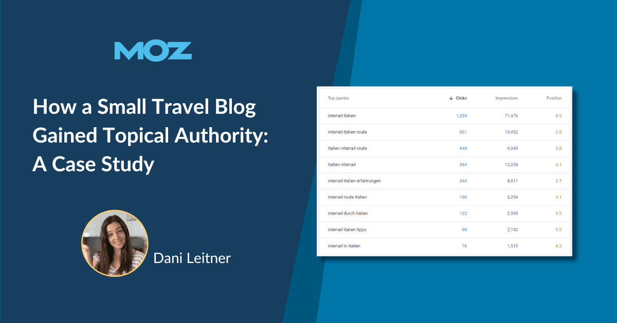 How a Small Travel Blog Gained Topical Authority: A Case Study