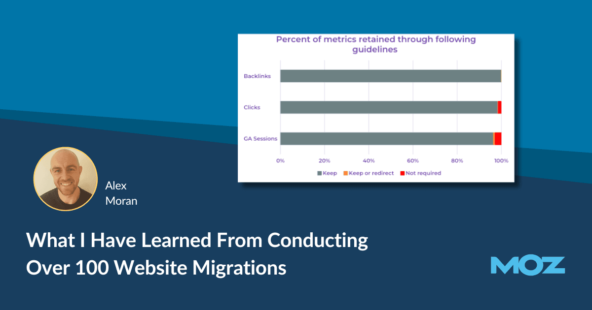 What I Have Learned From Conducting Over 100 Website Migrations