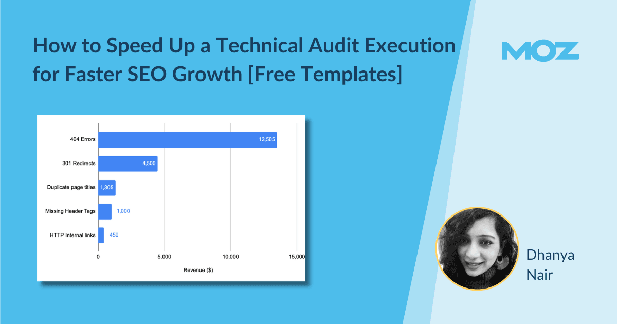 Execute a Technical Audit + Free Templates for Faster SEO Growth