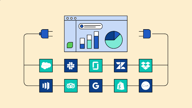 Social media integration strategies your brand needs