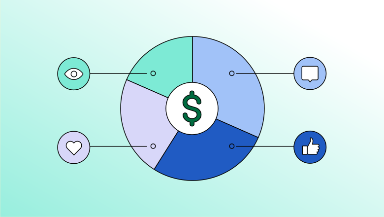 What you need to know to create a social media budget