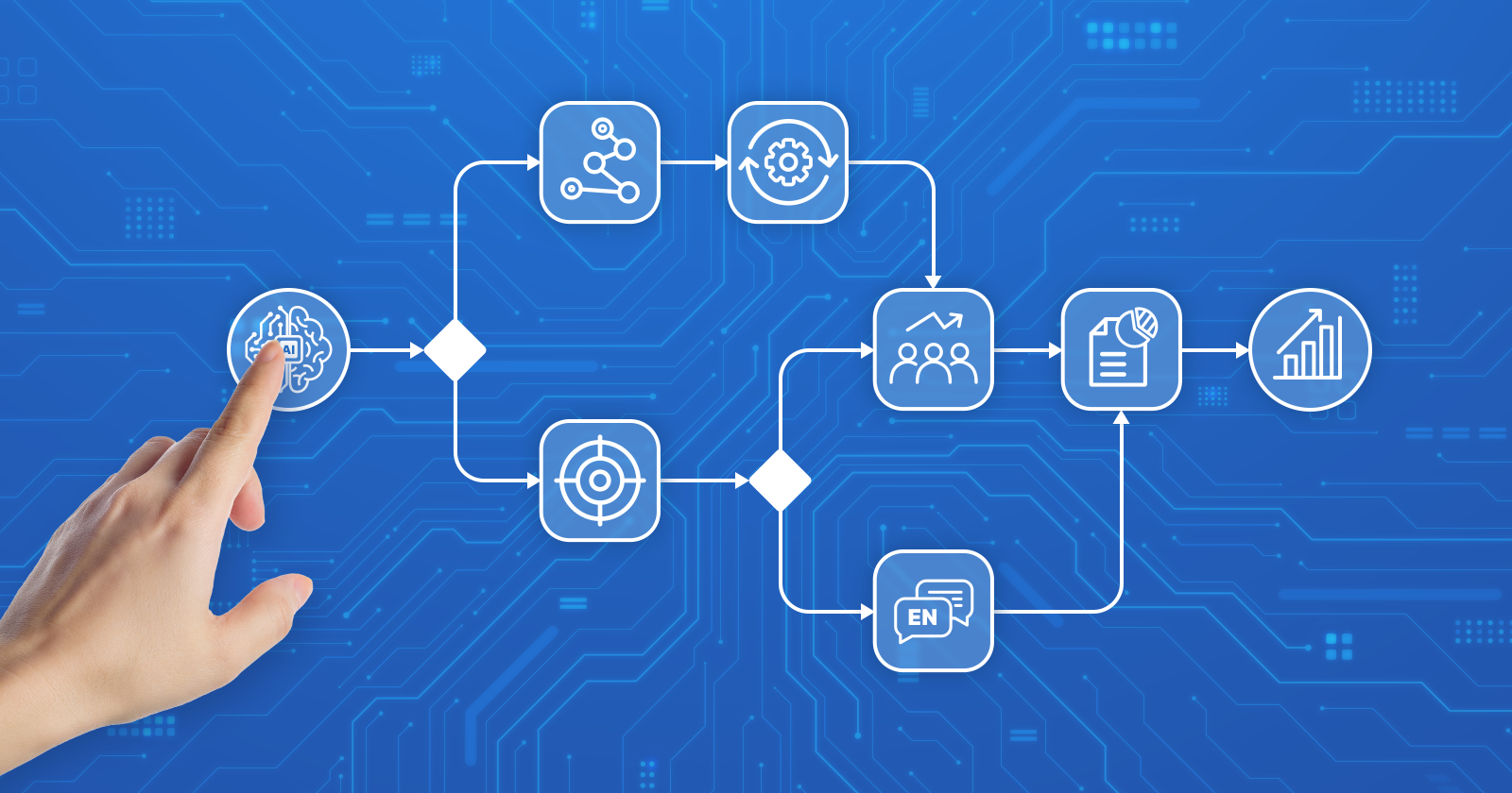 Up-To-Date Trends, AI-Driven Workflows, and Smarter Data Strategies for Q2